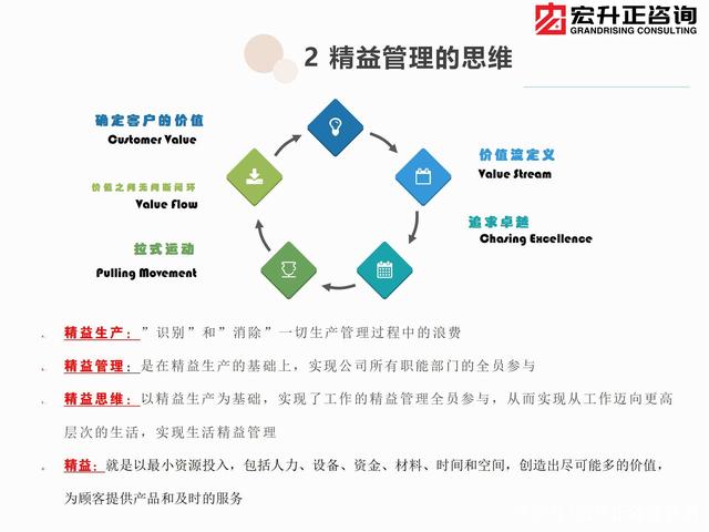 泰特尔敦球队裁员指数大幅缩减人力浪费