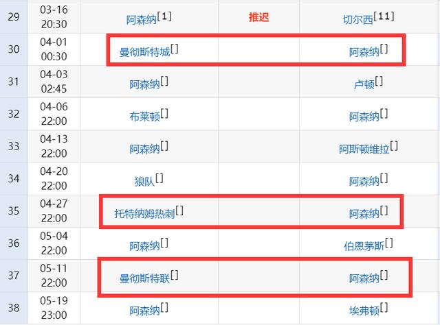 利物浦战平收场，小组排名下滑