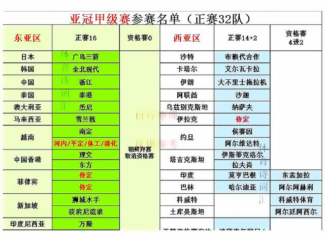 大兴营苦战取胜，亚冠赛场佳绩频现