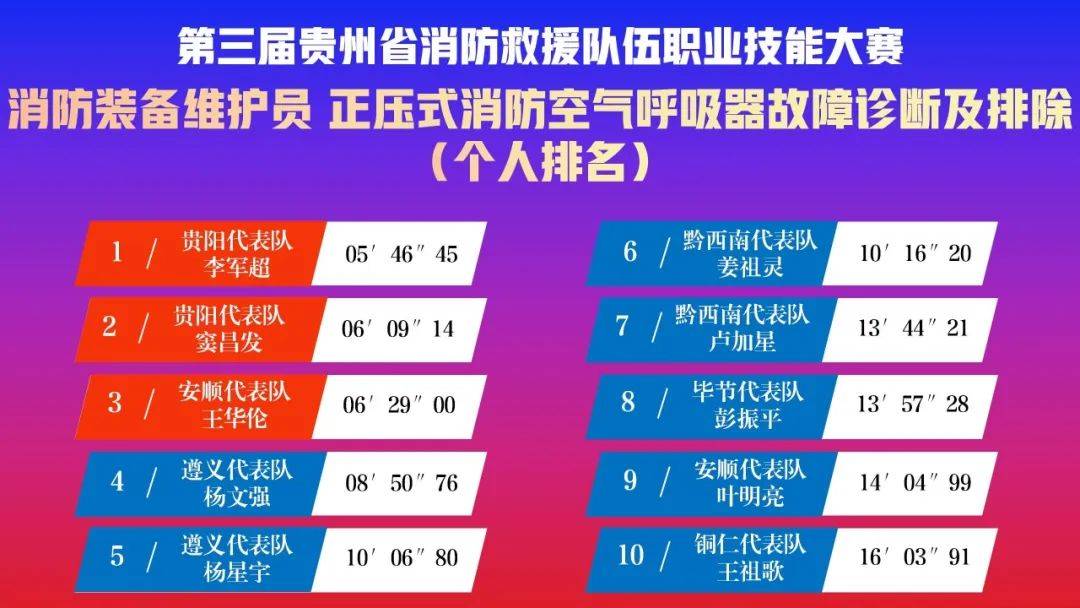 紧张气氛下，球员们备战比赛，全力以赴争夺荣耀！