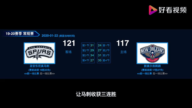鹈鹕客场击败湖人，威廉森贡献28分